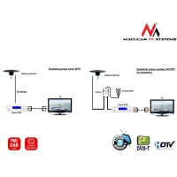 Antena DVB-T wew-zew MCTV-983 Carbon-771033