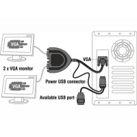 Adapter VGA->2xVGA zasilanie USB USB(AF) -771594