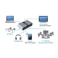 7.1.USB Channel Audio Adapter to USB-876268