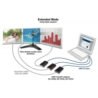 Adapter graficzny USB3.0  do HDMI z Audio -887001